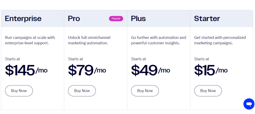 ActiveCampaign Review: ActiveCampaign Pricing Plans